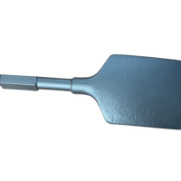 435x135mm Jackhammer Asphalt Cutter Spade